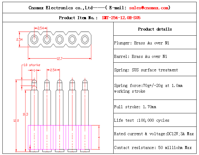 pogo connector