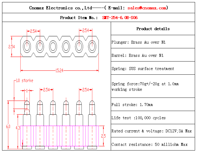 Single row spring loaded connector