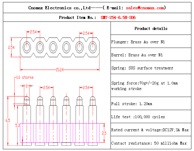 Single row connector