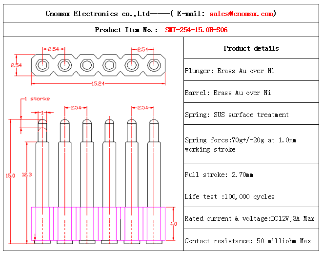 China Pogo connector