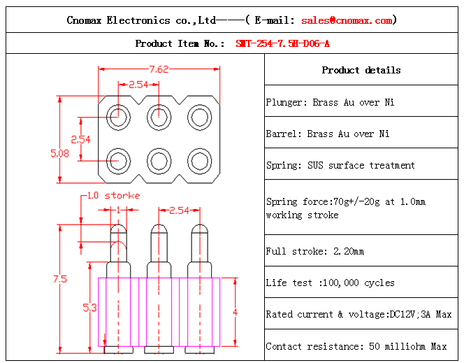 Spring Loaded Connector supplier