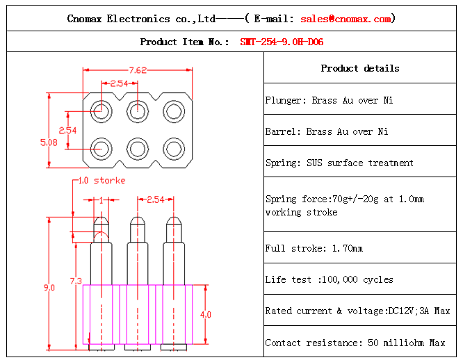 pogo pin connector