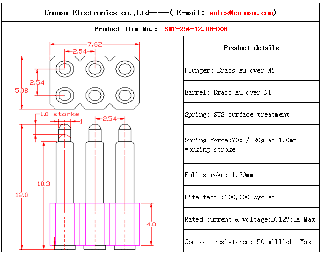 pogo pin connector