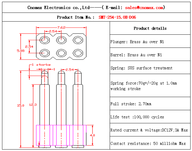 spring-loaded pin connector