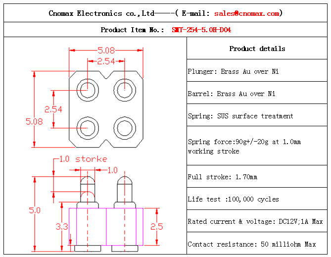 China pogo pin,China connector