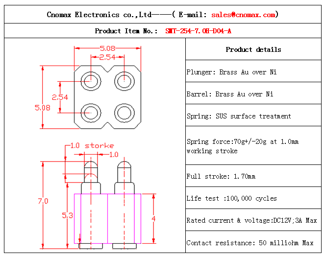 Spring Loaded Connector