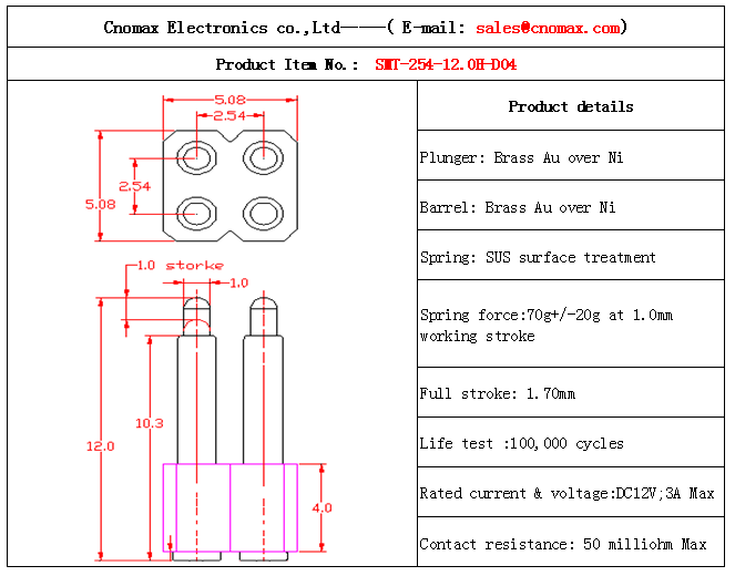 pogo pin connector wholesaler