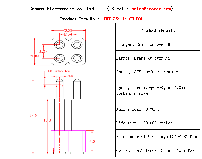 wholesaler factory