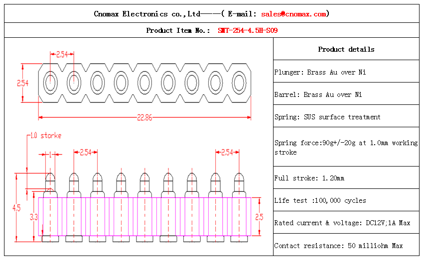 Spring Loaded Contacts 