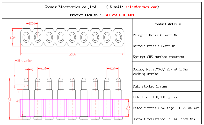 Battery Connector