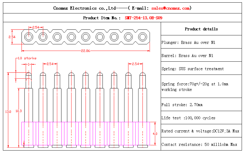 battery connector