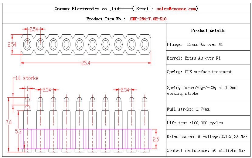 pogo pin connector supplier