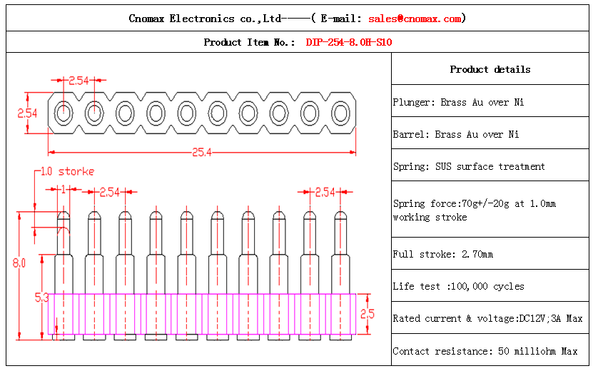 pogo pin manufacturer