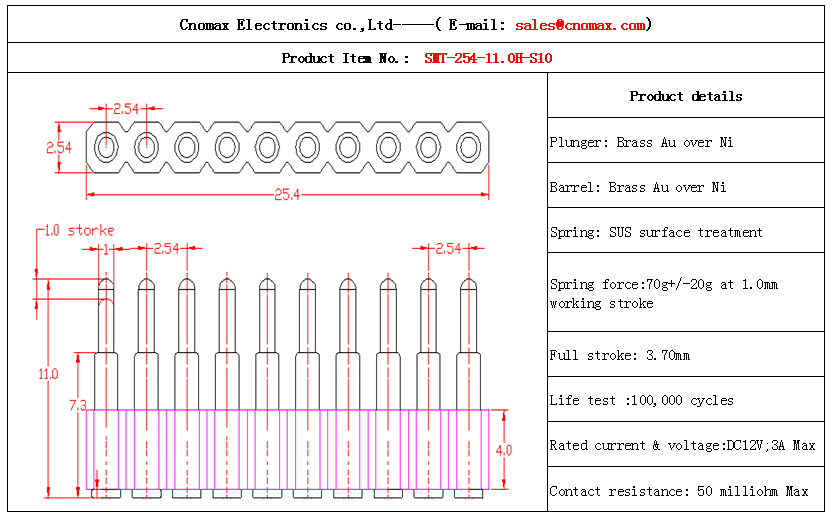 spring-loaded pin connector supplier