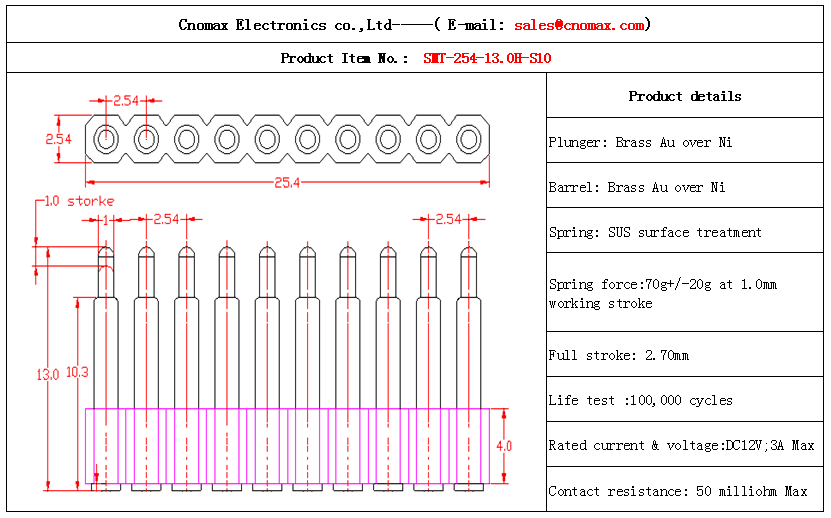 Spring Loaded pogo pin connector