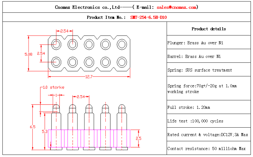 10pin China connector