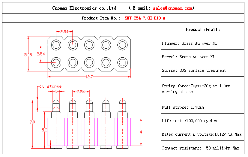 Mill-max connector