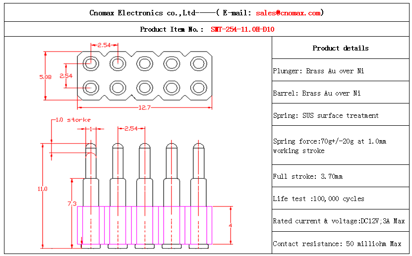 pogo pin connects