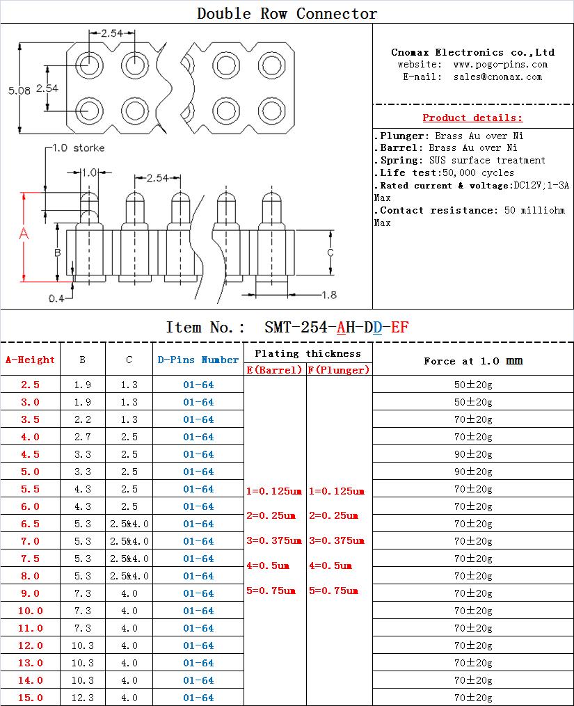 double row pogo pin connector