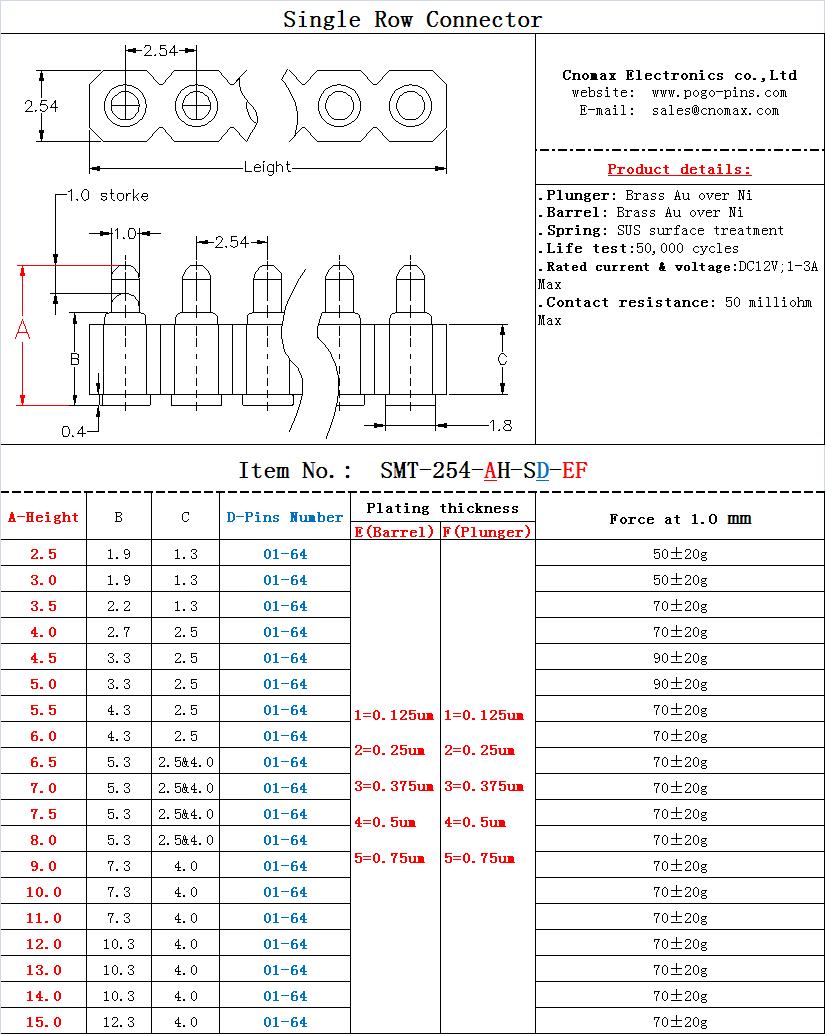 Single row pogo pin connector