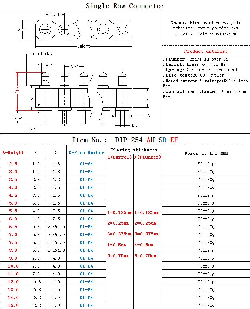 single row pogo pin connector