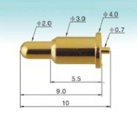 spring loaded pin