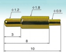 spring loaded pin