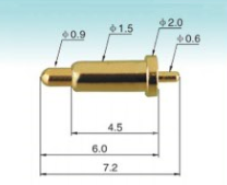 spring loaded pin