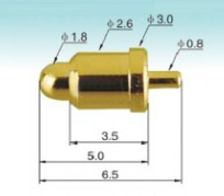 spring loaded pin