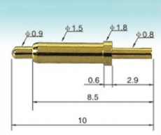 spring loaded pin