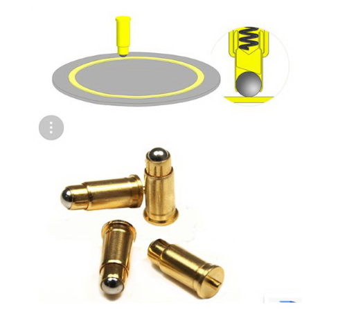 Ball head pogo pin Ball head pogo pin