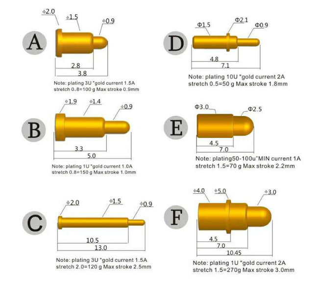 thumbnail image 2 of 100pcs Spring Test Pogo Pins - Brass PCB Testing Pins 2.02mm Tube Diameter 33.35mm Length 2 of 13