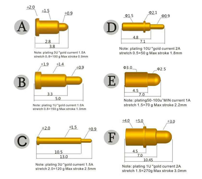 SMT&SMD type pogo pin spring loaded pin