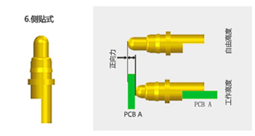 side solder pogo pin