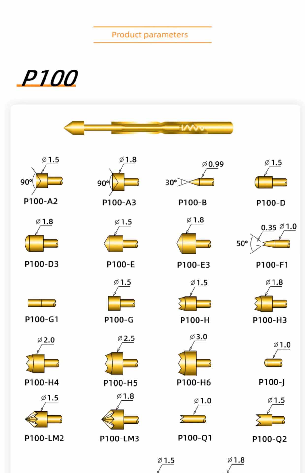 Test Probes