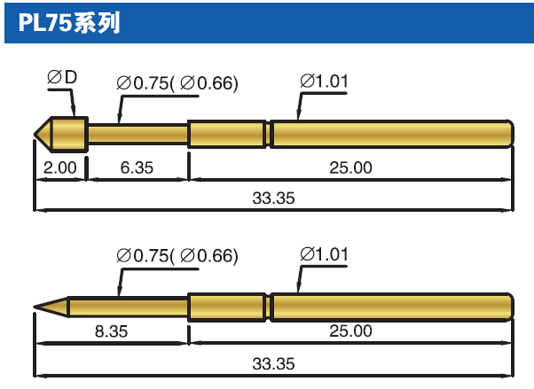 ATE Test Probes